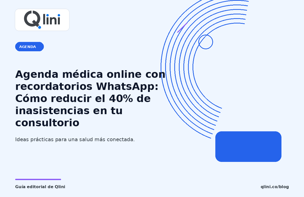 Portada editorial sobre agenda médica online con recordatorios WhatsApp — Qlini
