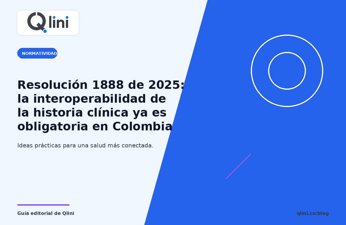 Portada editorial sobre interoperabilidad de la historia clínica electrónica y RDA en Colombia — Qlini